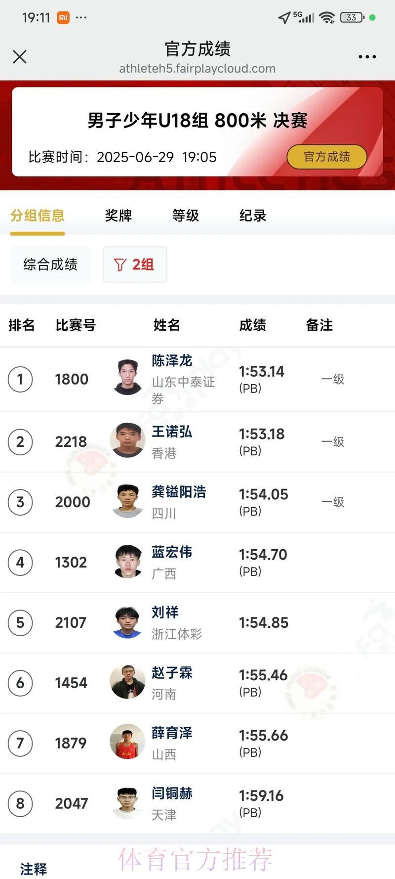 8球7助 五大联赛双料第一!凶猛“本泽龙”的里程碑 8球7助 五大联赛双料第一!凶猛“本泽龙”的里程碑